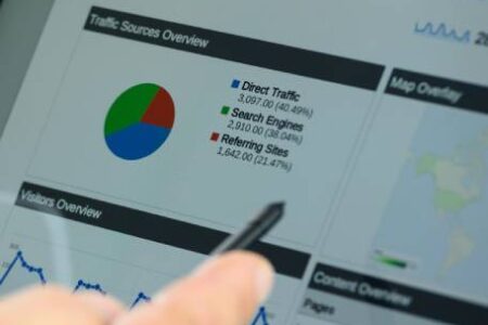 Web Analytics