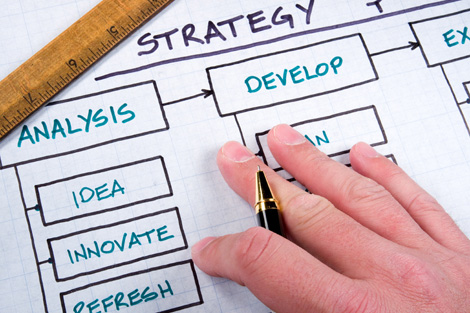digital-marketing-strategy-plan