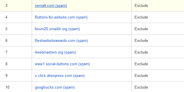 Removing Spam Data With Exclusion Filters