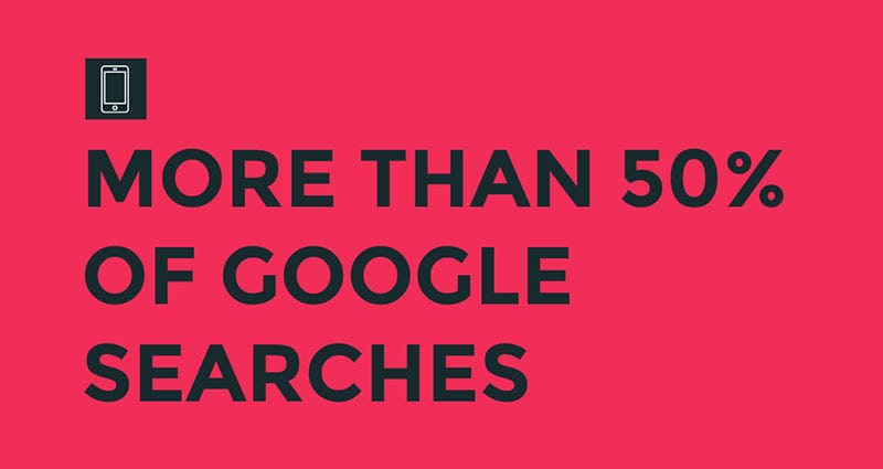 over 50% of searches mobile