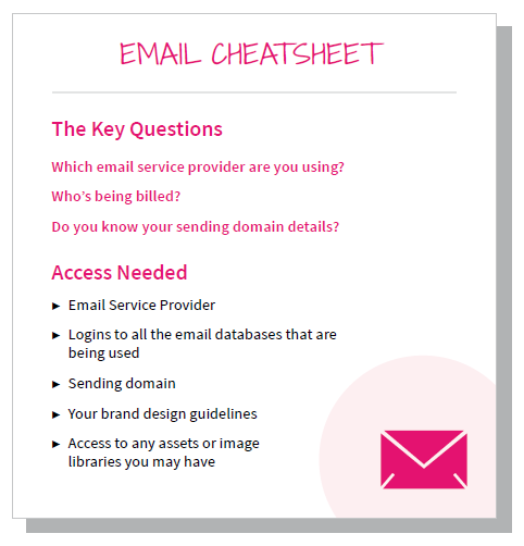 email cheatsheet