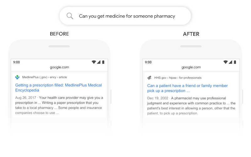 Google search displaying before and after BERT search results for the search query "can you get medicine for someone pharmacy"