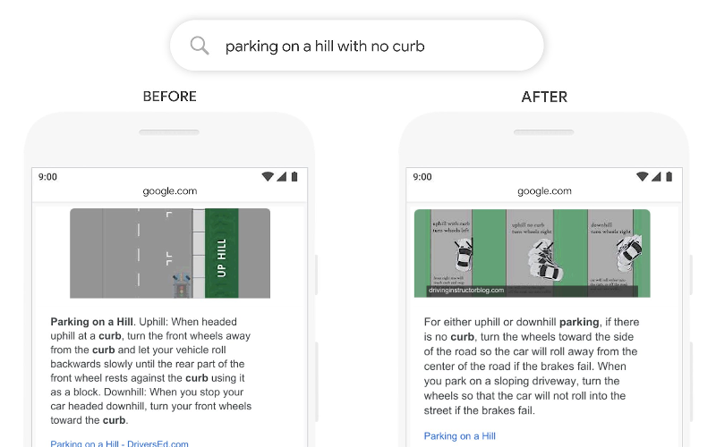 Google search displaying before and after BERT search results for the search query "parking on a hill with no curb"
