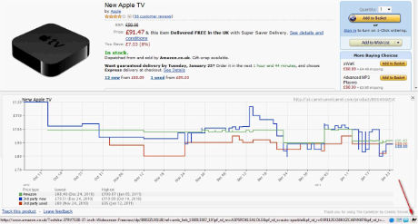 New Apple TV Price Graph in Amazon